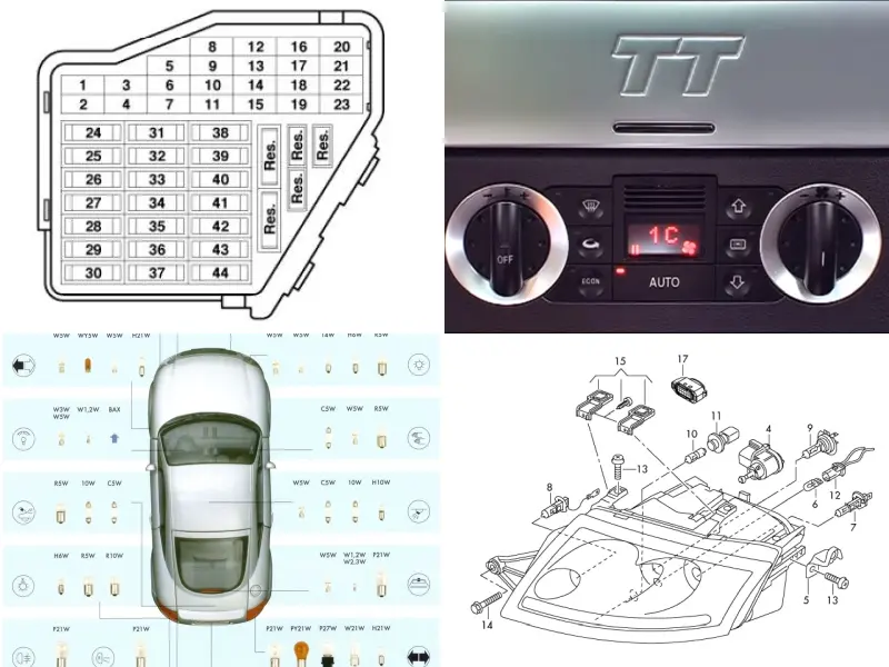 Audi TT MK1 (8N) - Informations utiles